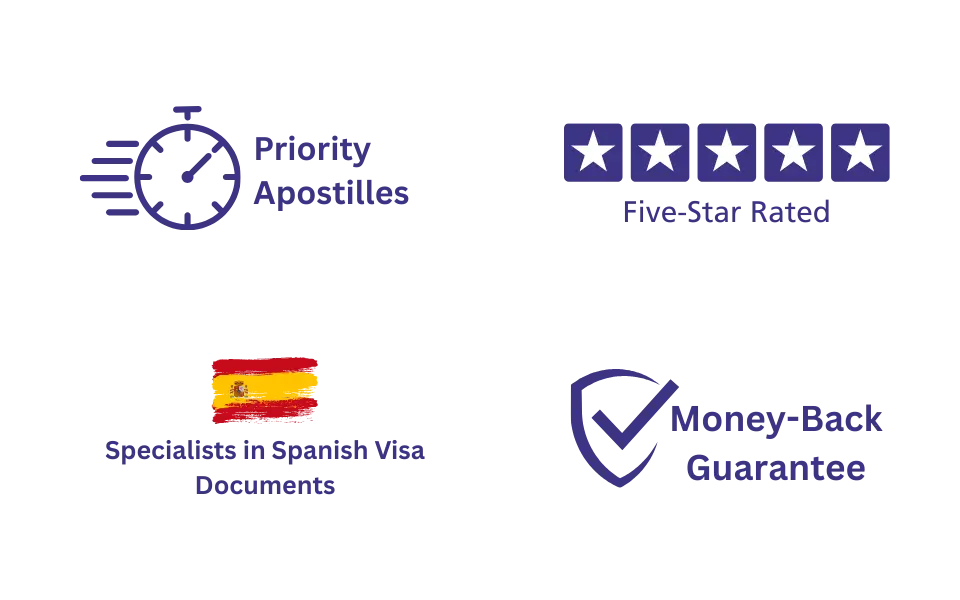Trust icons for the UK Apostille service at Wilmer Health for Spanish visa documents